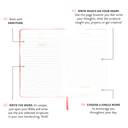 Write The Word® | Refresh Your Mind (Linen) Cultivate What Matters